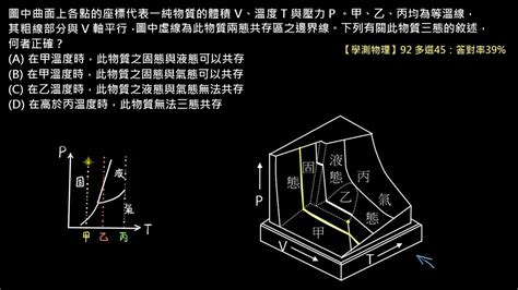 鋸嘴葫蘆|鋸嘴葫蘆的解釋